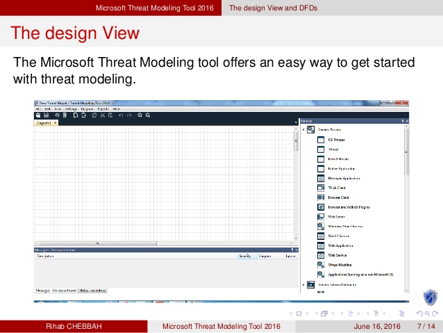 sdl threat modeling tool for mac